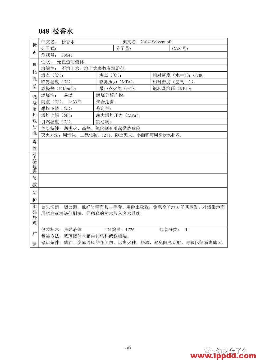 【限时自助下载】210页 | 170种危险化学品安全技术说明书汇编
