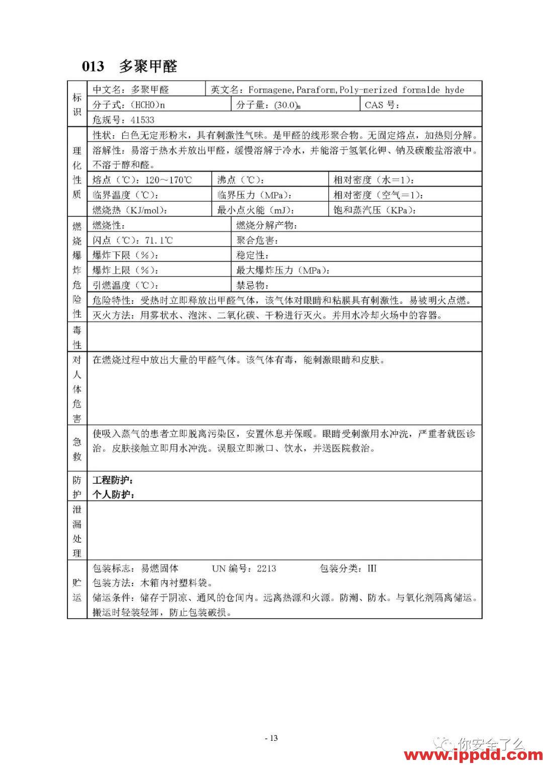 【限时自助下载】210页 | 170种危险化学品安全技术说明书汇编