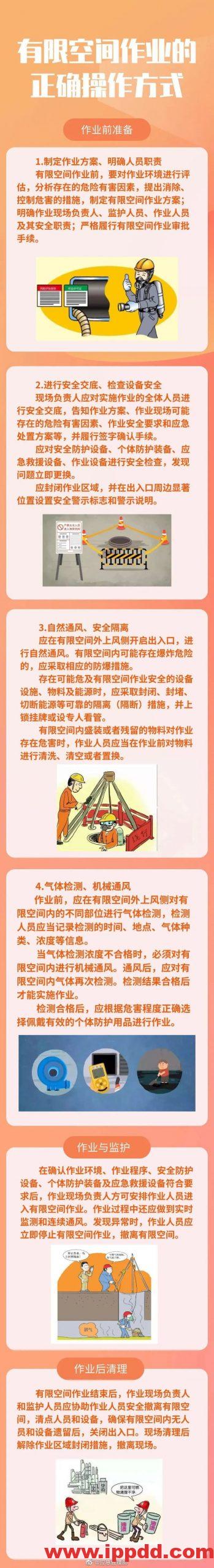 有限空间作业的正确操作方式