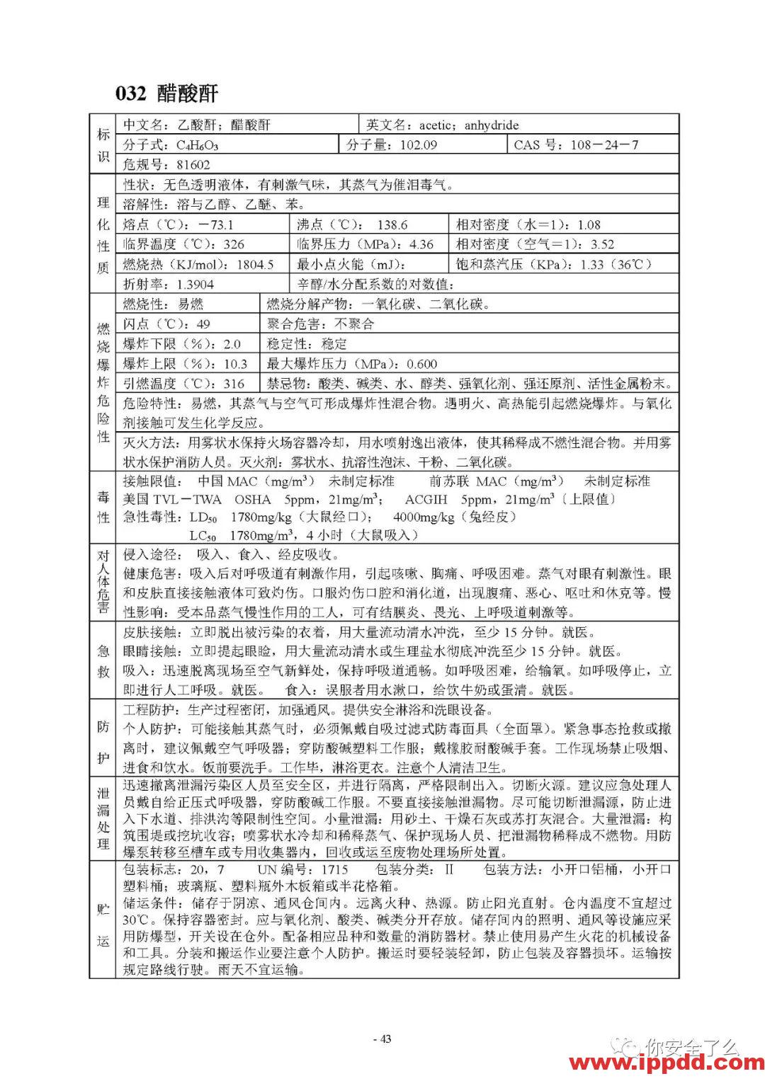 【限时自助下载】210页 | 170种危险化学品安全技术说明书汇编