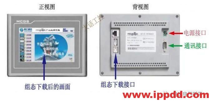触摸屏是这样与PLC通讯的，原理其实很简单，一看就懂