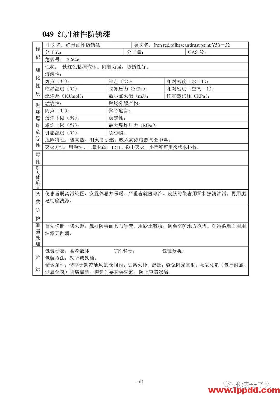 【限时自助下载】210页 | 170种危险化学品安全技术说明书汇编