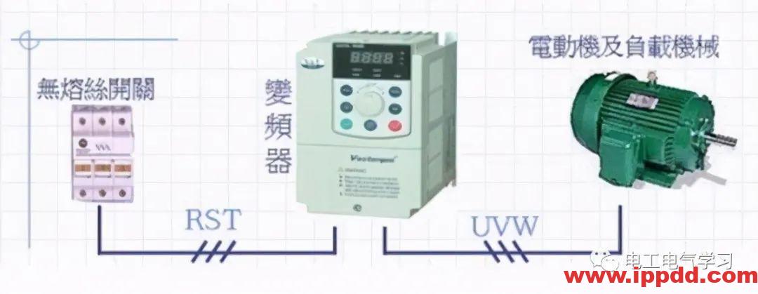 20年老电工总结,常见的电机控制方式都在这,学会很简单