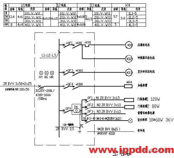 【PLC编程实例】小型冷库恒温控制的PLC设计