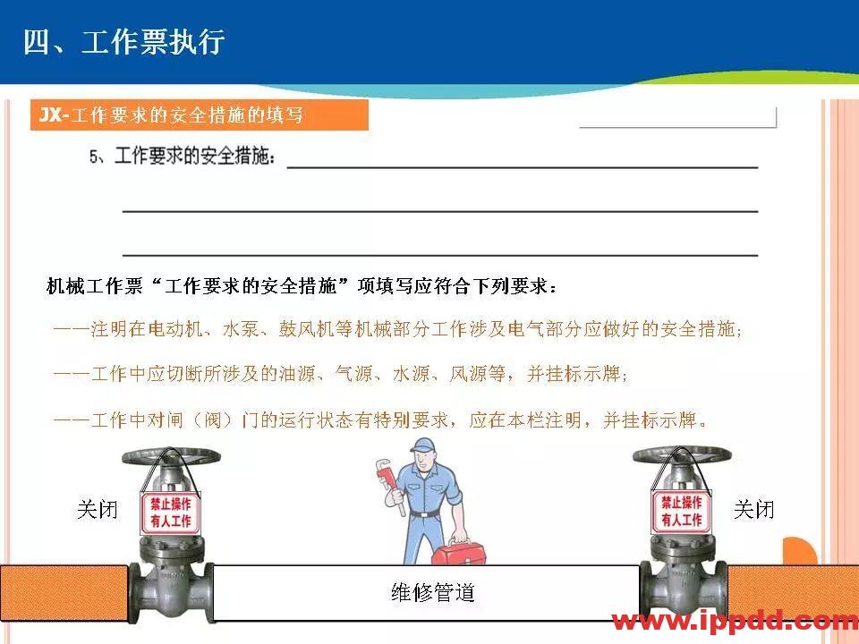 两票执行细则培训,这个PPT讲透了!