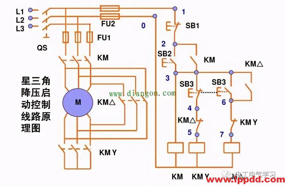 20年老电工总结,常见的电机控制方式都在这,学会很简单