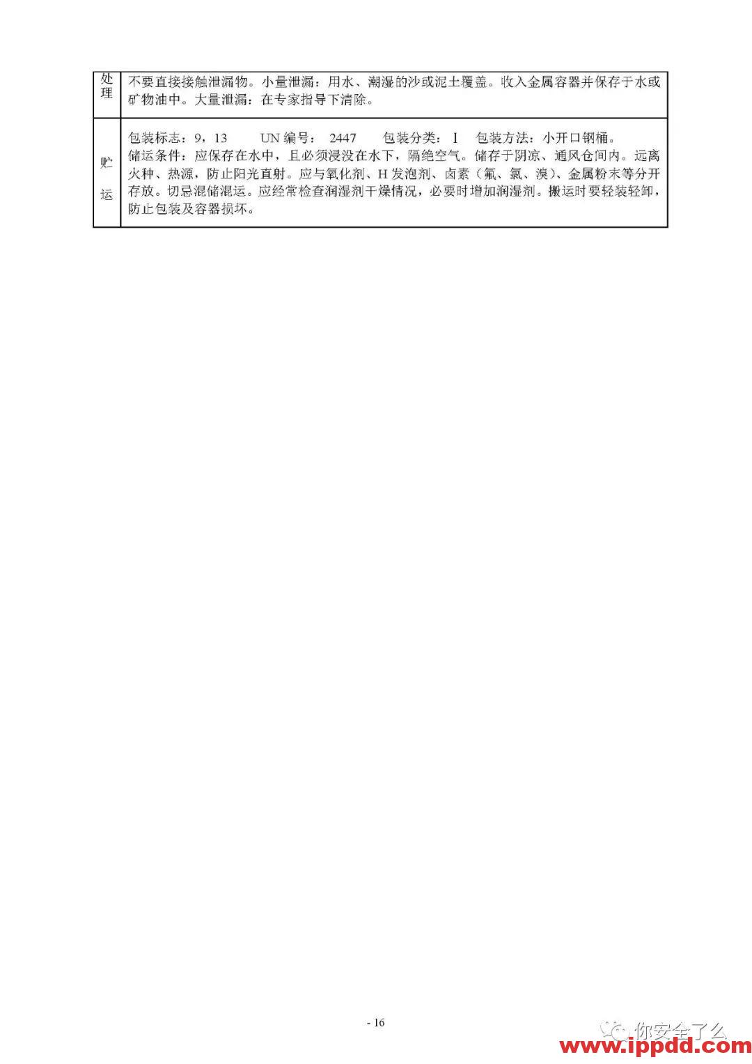 【限时自助下载】210页 | 170种危险化学品安全技术说明书汇编