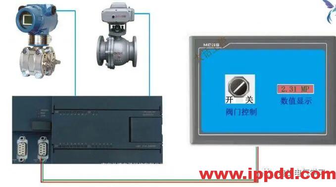 触摸屏是这样与PLC通讯的，原理其实很简单，一看就懂