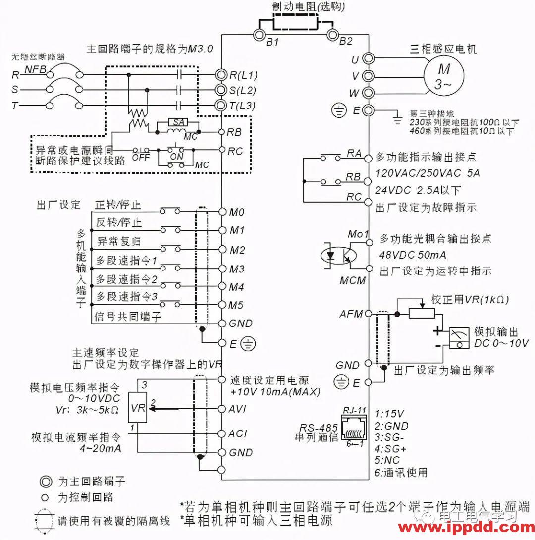 20年老电工总结,常见的电机控制方式都在这,学会很简单