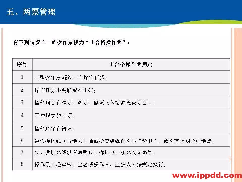 两票执行细则培训,这个PPT讲透了!