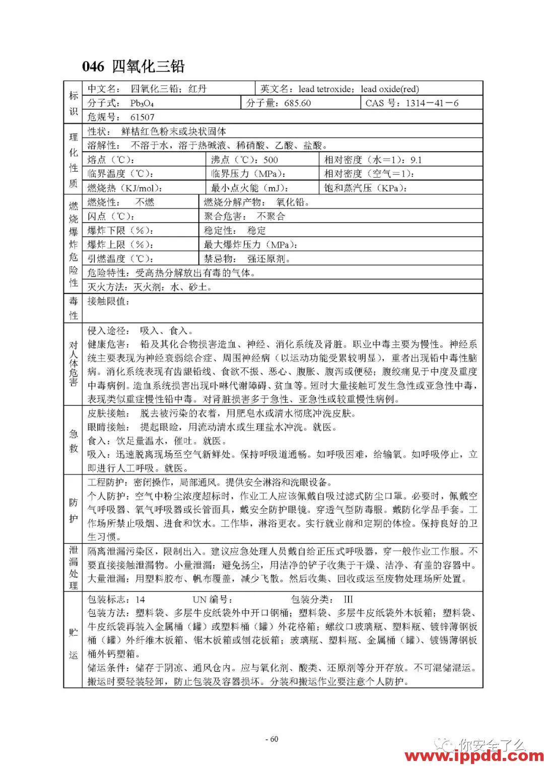 【限时自助下载】210页 | 170种危险化学品安全技术说明书汇编