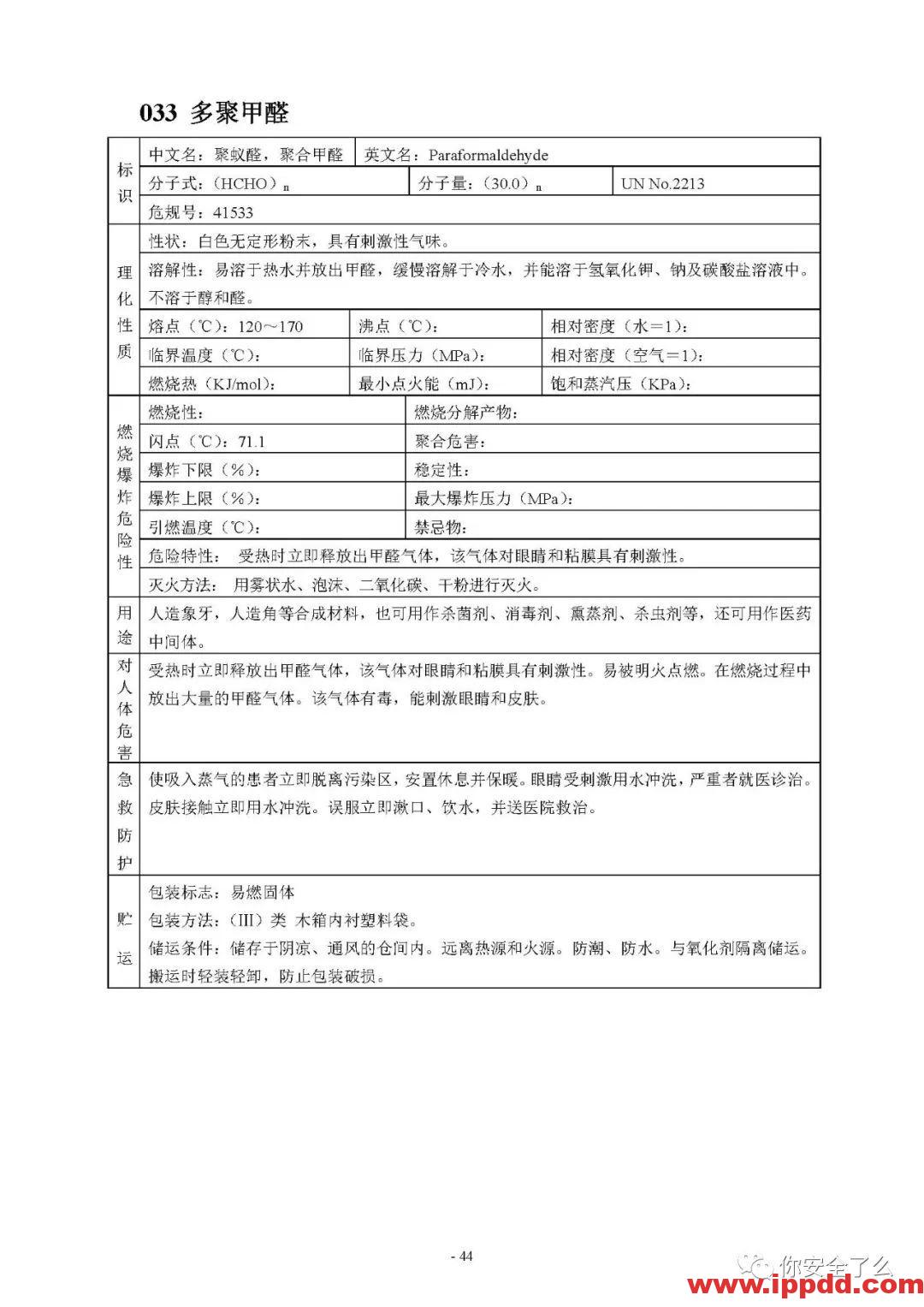 【限时自助下载】210页 | 170种危险化学品安全技术说明书汇编