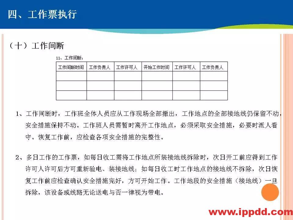 两票执行细则培训,这个PPT讲透了!