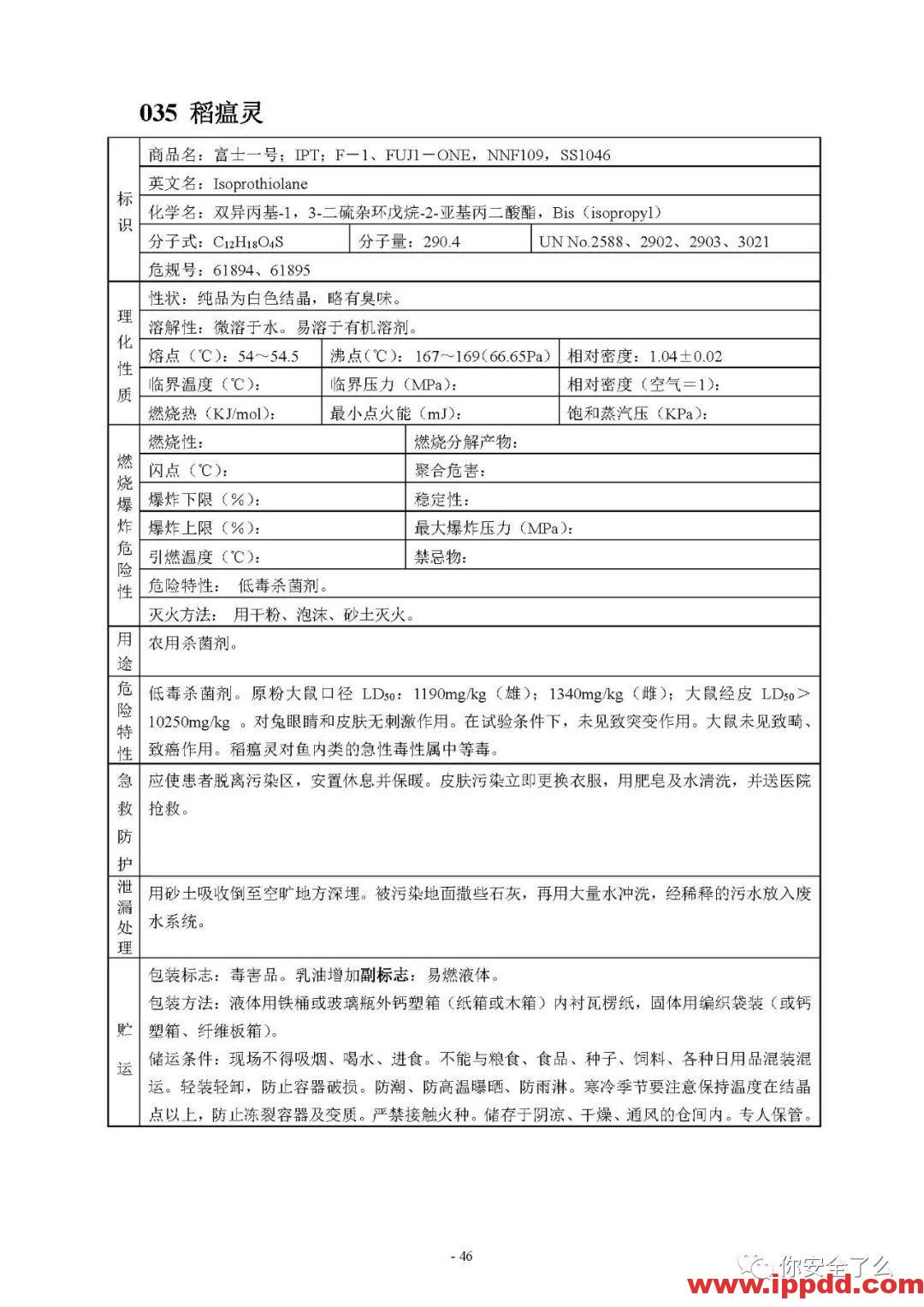【限时自助下载】210页 | 170种危险化学品安全技术说明书汇编