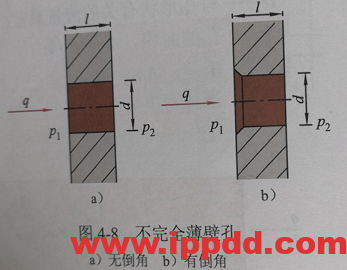 薄壁孔液阻流速、流量计算-港口技术安全网