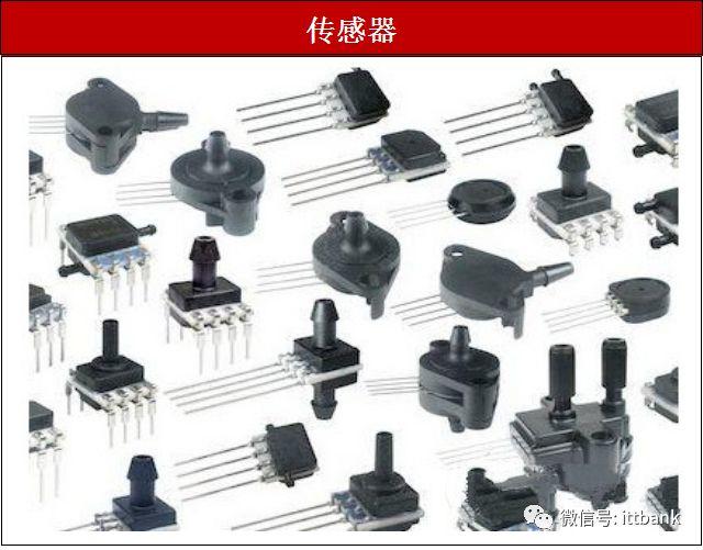 电子元器件电路符号+实物图+命名规则(太全了,绝对收藏)