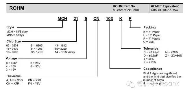 电子元器件电路符号+实物图+命名规则(太全了,绝对收藏)