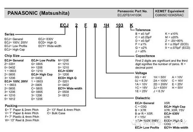 电子元器件电路符号+实物图+命名规则(太全了,绝对收藏)