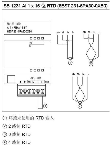 西门子S7-1200系列PLC全套接线图