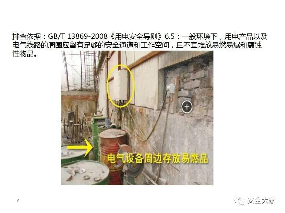 60种常见电气隐患|PPT