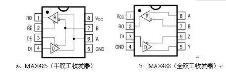 变频器通讯电路原理图解
