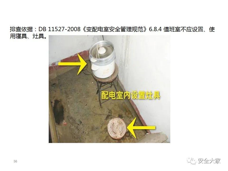60种常见电气隐患|PPT