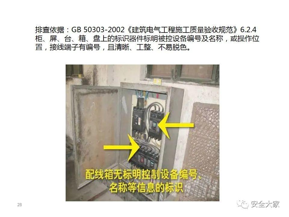 60种常见电气隐患|PPT