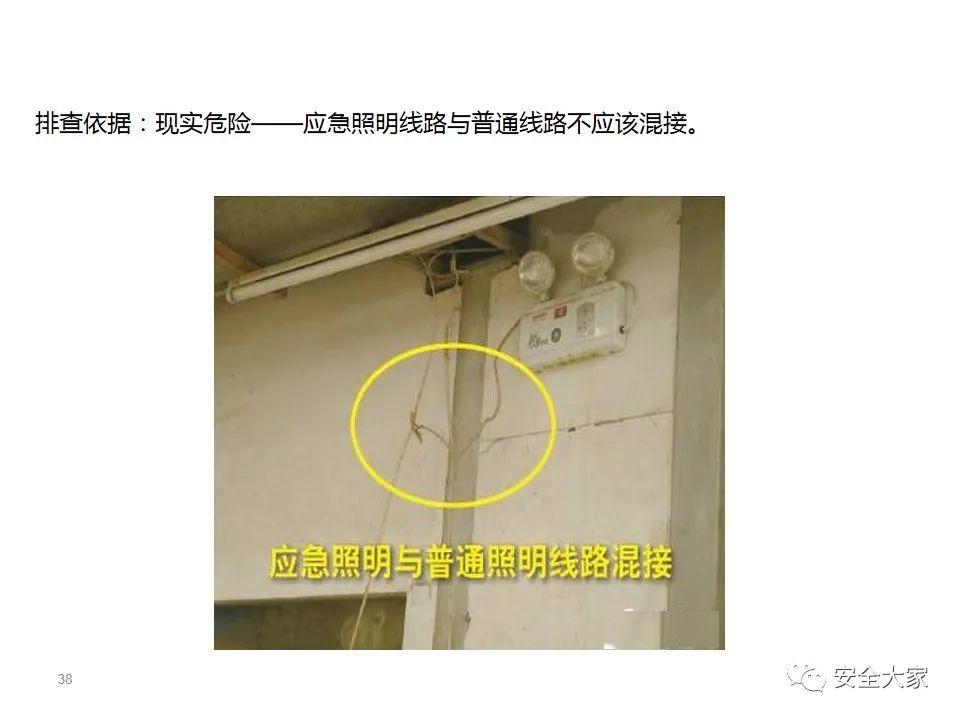 60种常见电气隐患|PPT