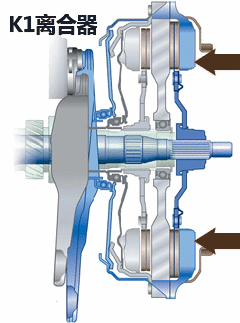 珍贵的发动机动态图都在这里,果断收藏!