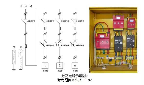 终于把三级配电、二级漏保说清楚了!