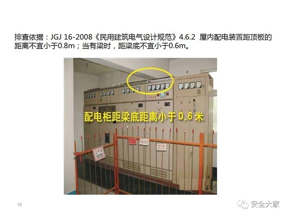 60种常见电气隐患|PPT