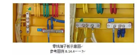 终于把三级配电、二级漏保说清楚了!