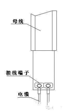 很详细防雷接地的具体做法