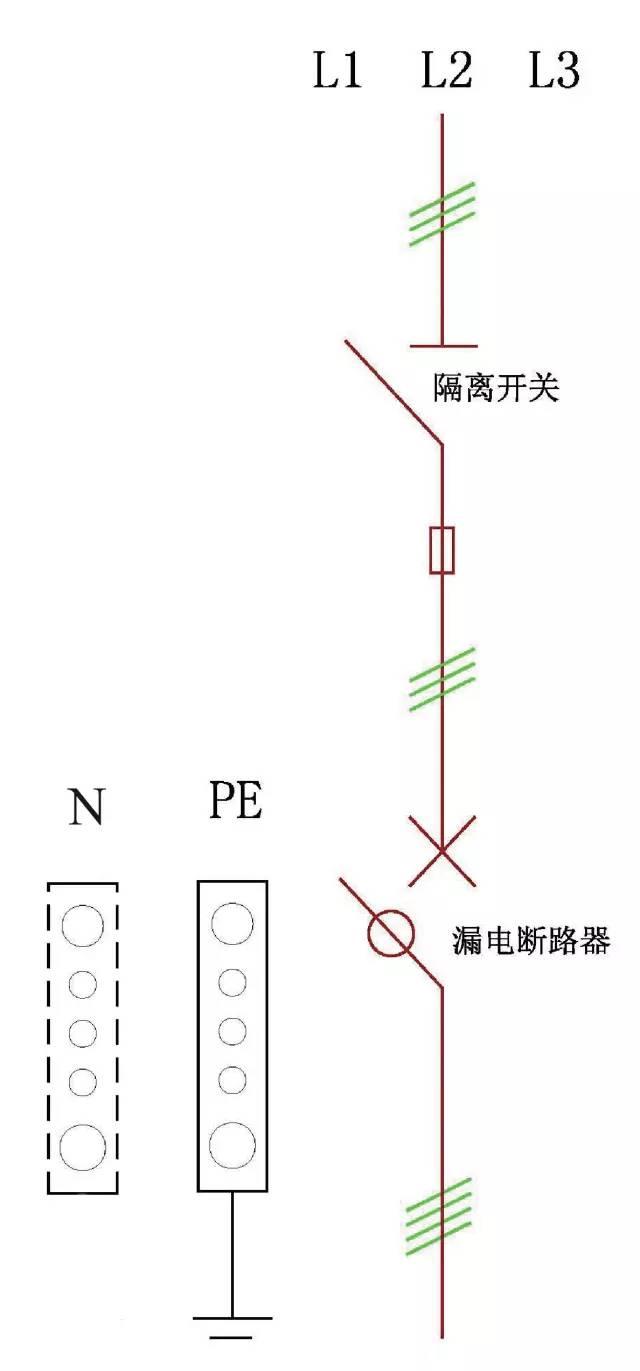 终于把三级配电、二级漏保说清楚了!