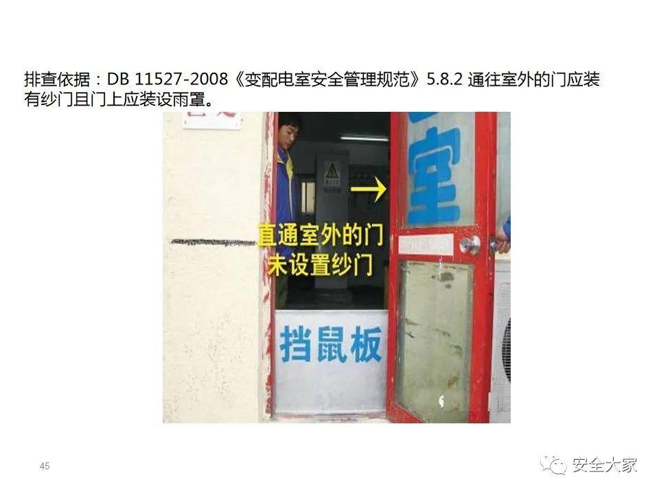 60种常见电气隐患|PPT