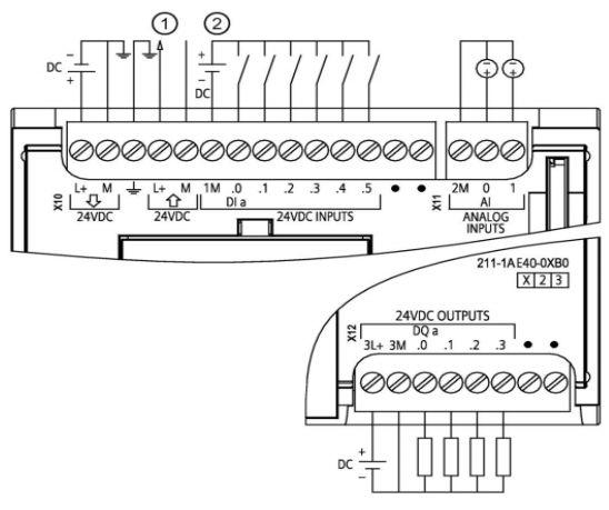 西门子S7-1200系列PLC全套接线图