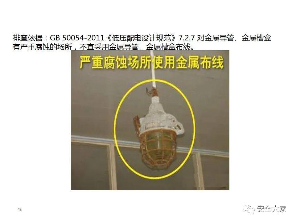 60种常见电气隐患|PPT