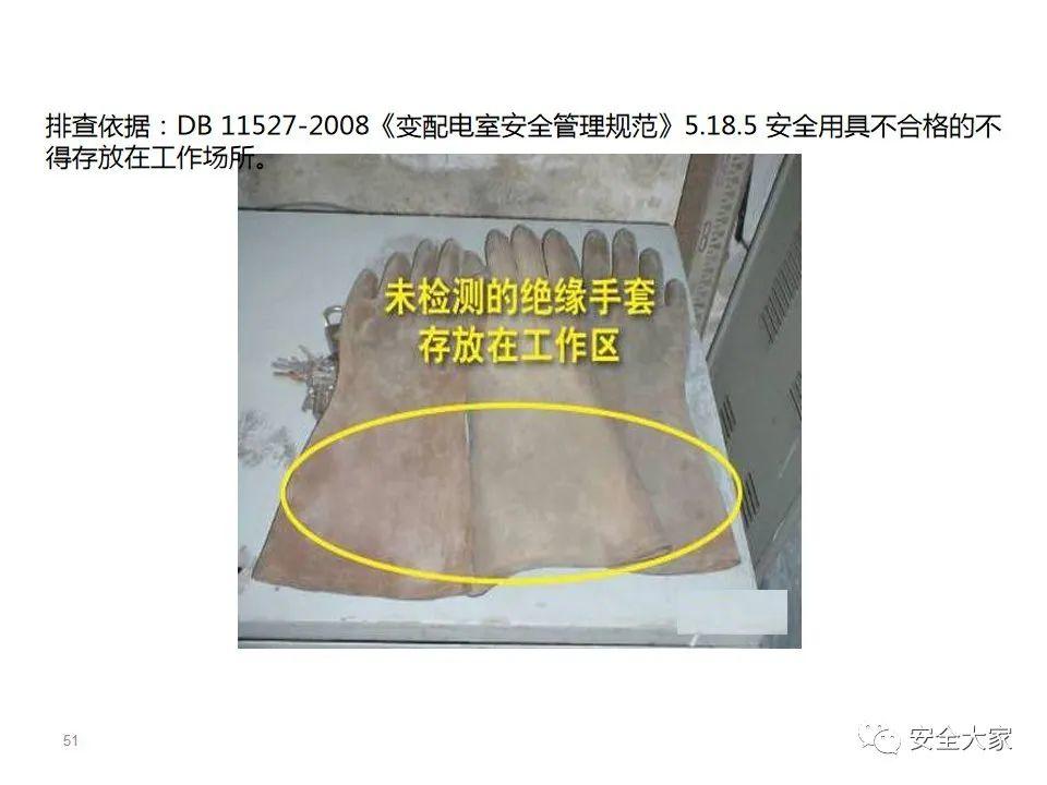 60种常见电气隐患|PPT