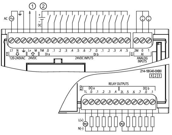 西门子S7-1200系列PLC全套接线图
