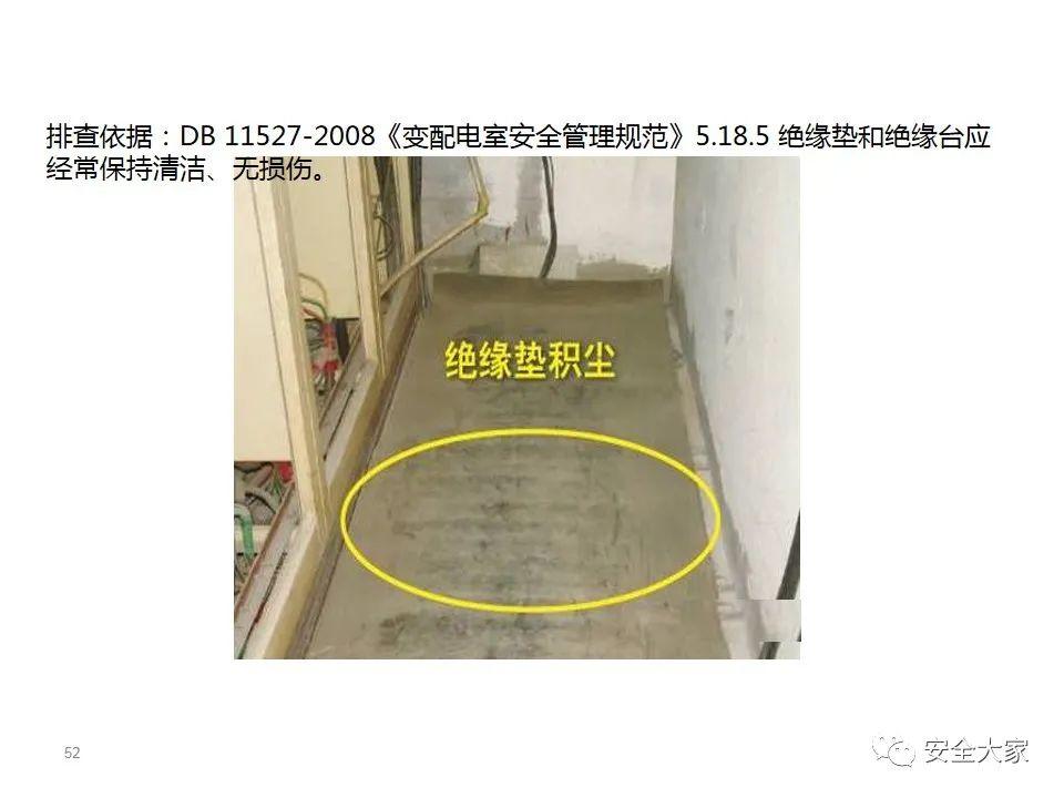 60种常见电气隐患|PPT