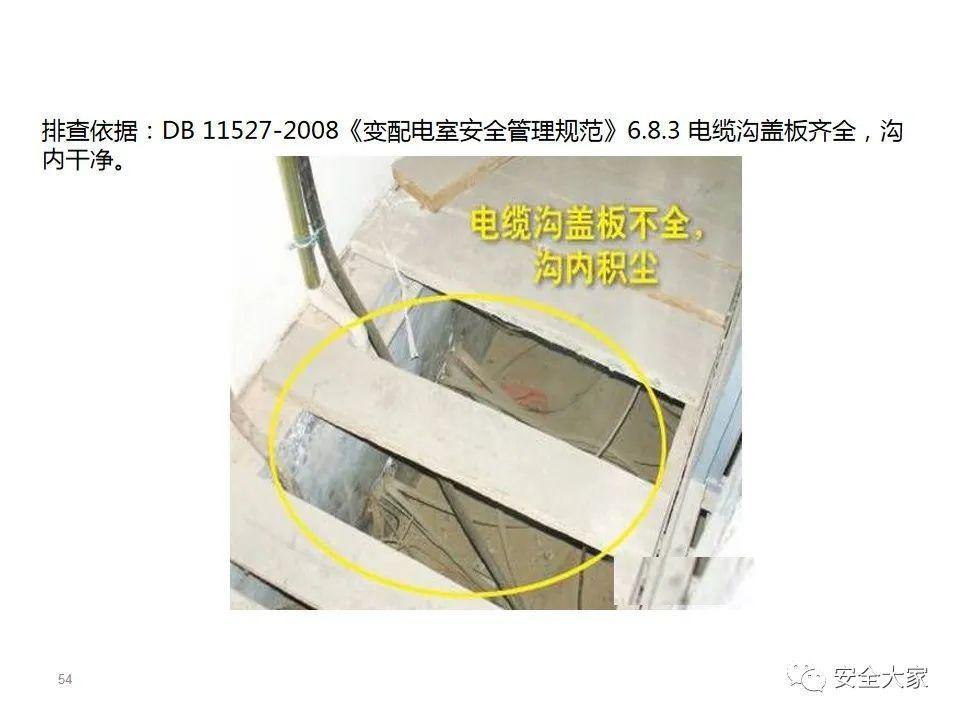 60种常见电气隐患|PPT