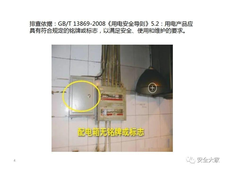 60种常见电气隐患|PPT