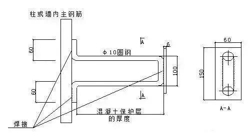 很详细防雷接地的具体做法