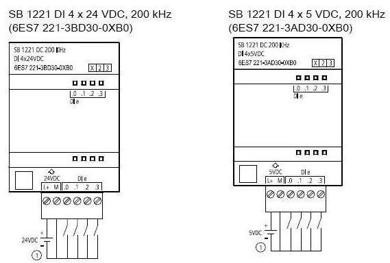 西门子S7-1200系列PLC全套接线图