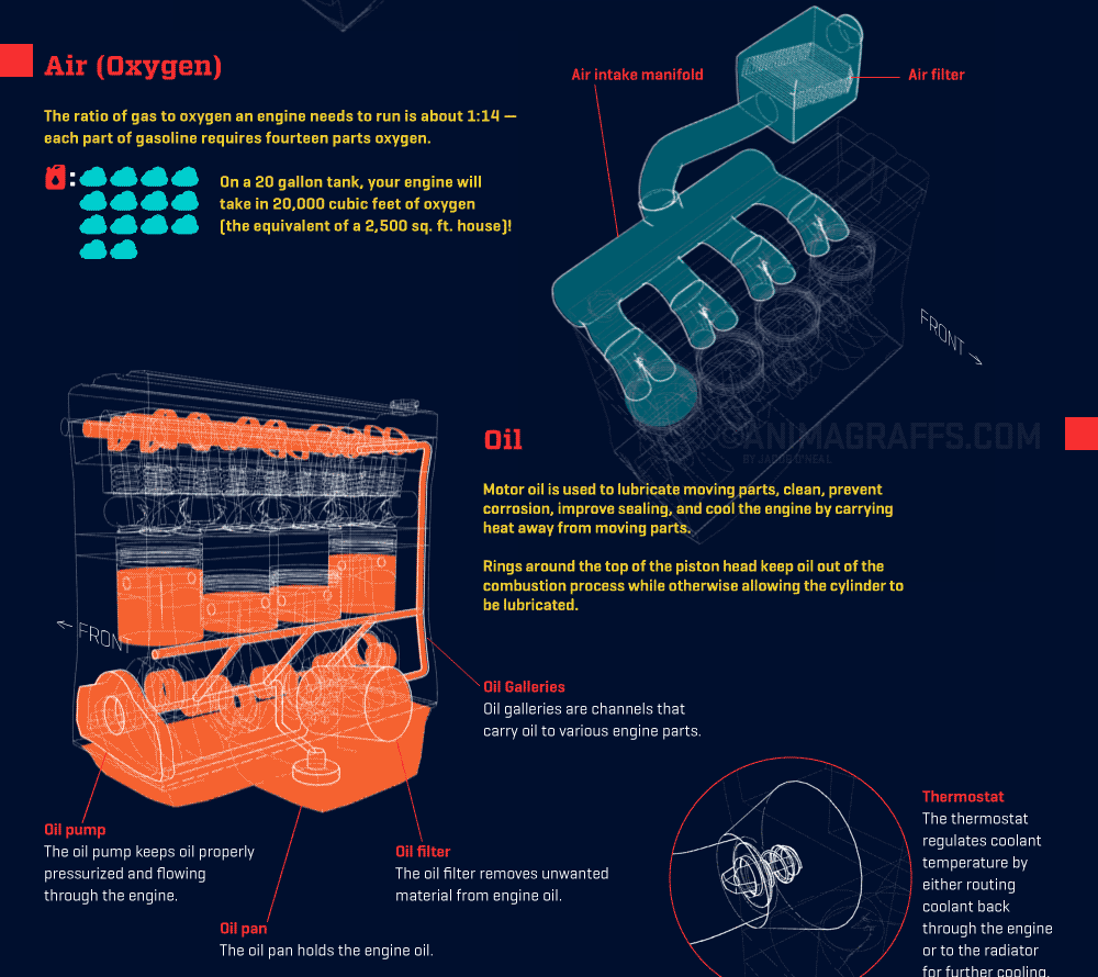 珍贵的发动机动态图都在这里,果断收藏!