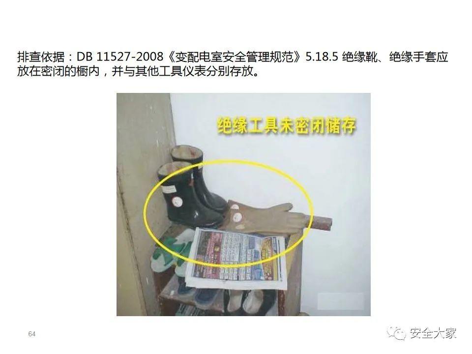 60种常见电气隐患|PPT