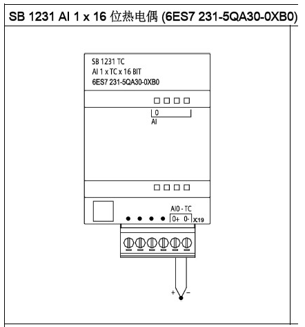 西门子S7-1200系列PLC全套接线图