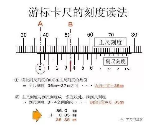 游标卡尺貌似简单,但是你真的用对了吗?