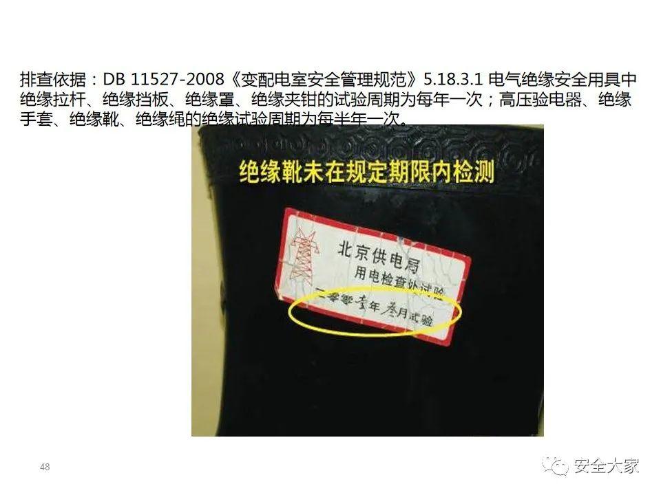 60种常见电气隐患|PPT