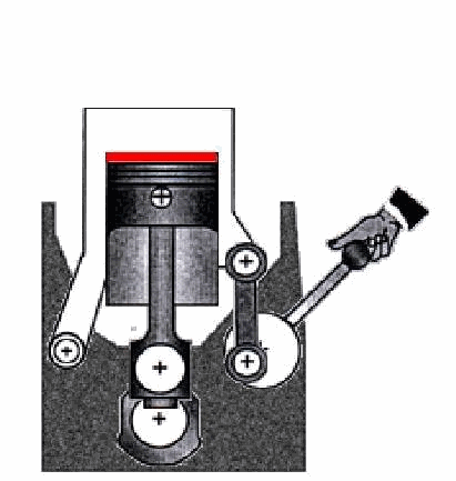珍贵的发动机动态图都在这里,果断收藏!